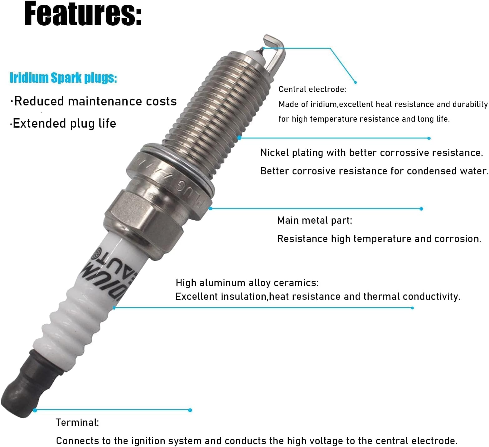 UF316 Ignition Coil Pack 90919-02240 And Iridium Spark Plugs 7090 Set Of 4PCS Compatible With Toyota Yaris 2007-2019,Prius C 2012-2019,Echo 2000-2005,Prius 2001-2009&Scion XA XB 2004-2006 1.5L L4