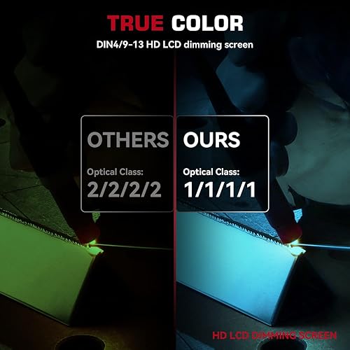 Miniatura 5 de ARCCAPTAIN Casco de soldadura de pantalla de visualización grande, 1111 capilla de soldadura de oscurecimiento automático de claridad óptica, 4