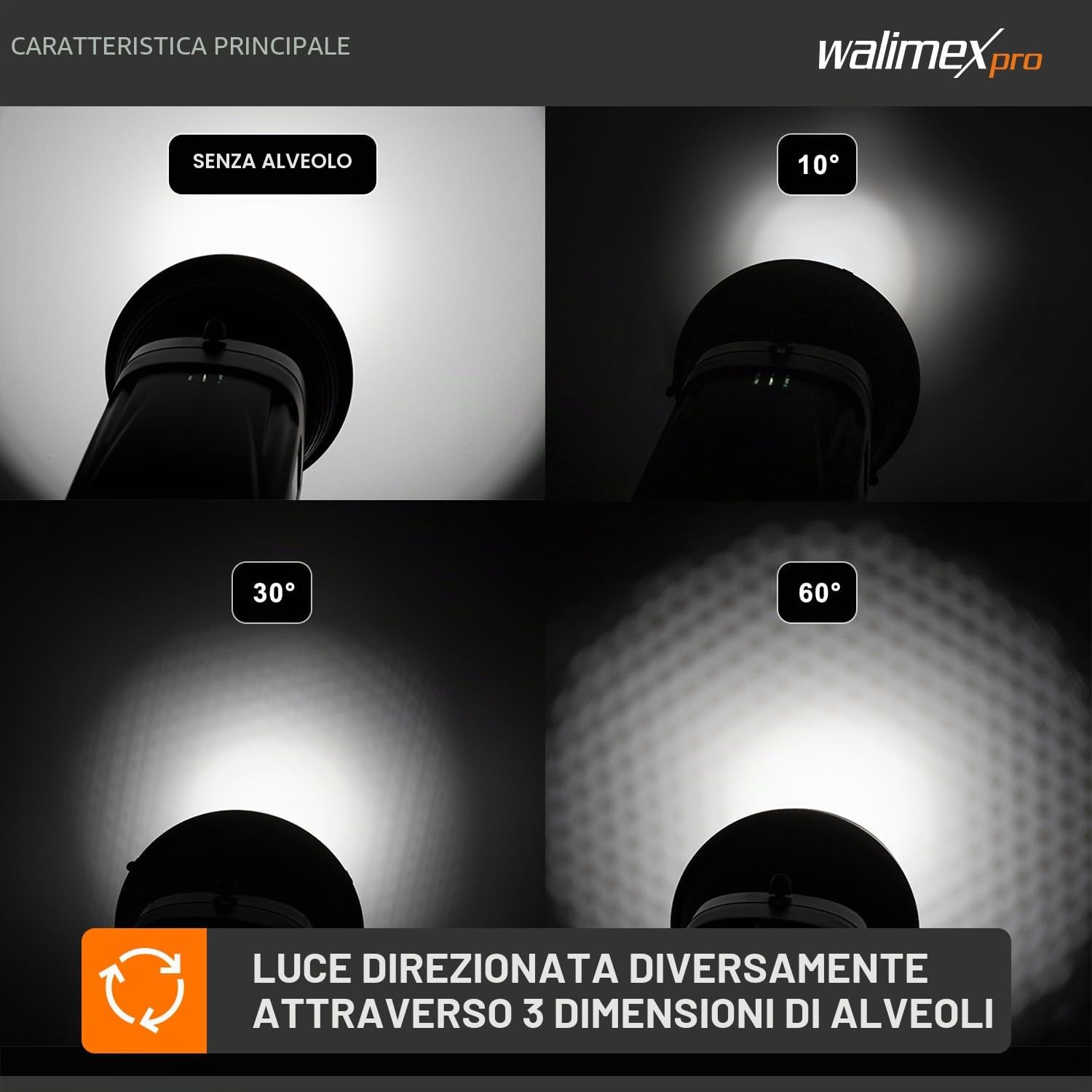 Walimex pro Set a nido d'ape per riflettori standard, set da 3 pezzi per luce direzionale