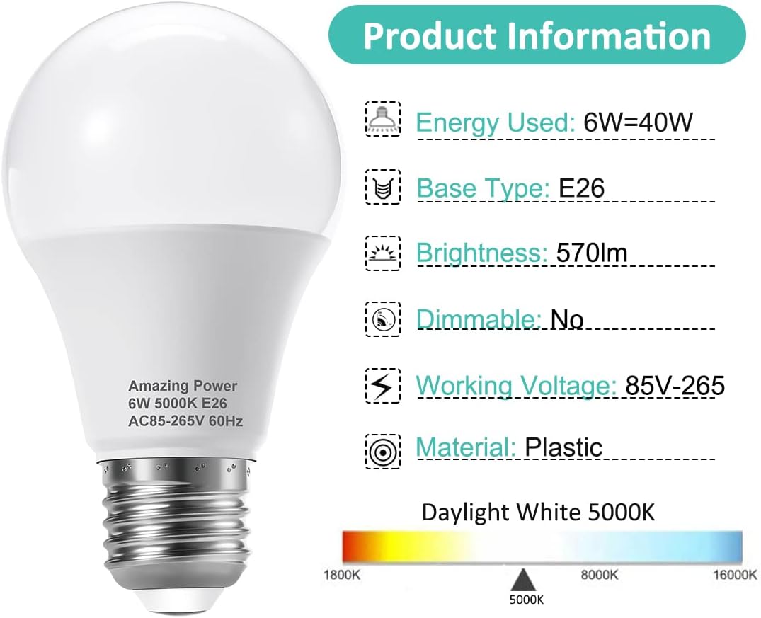 Amazing power E26 LED Bulb, 40W Equivalent Medium Base Light Bulb, Non-Dimmable, Daylight White 5000K, 6W Bright White LED Bulbs for Home Lighting Lamp, 4-Pack