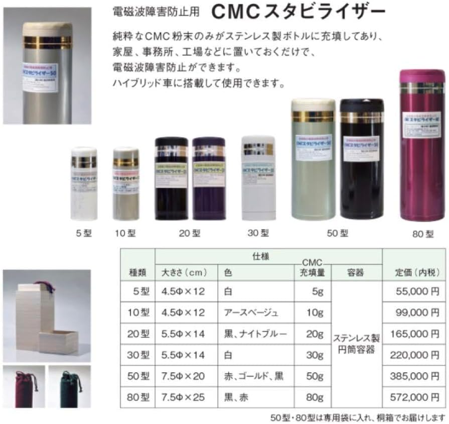 ◇「最上シズミ 沈香 大極上飛切」 山田松香木店 約20g シャム沈香