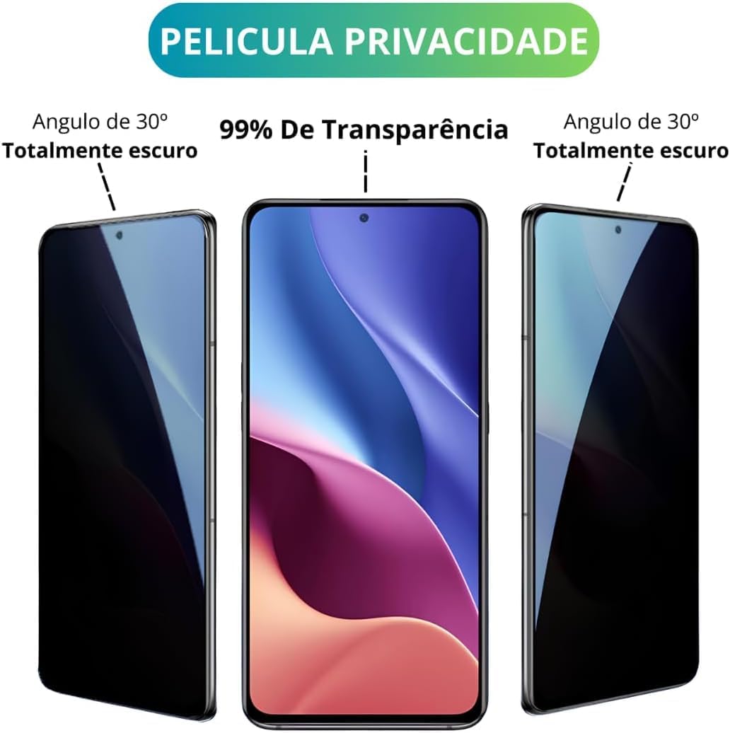 Película 9D Cerâmica Privacidade Premium Curvada Compatível Com Motorola Moto Edge 60/60 Fusion / 60 Pro Tela de 6.7 Polegadas - Bluepink