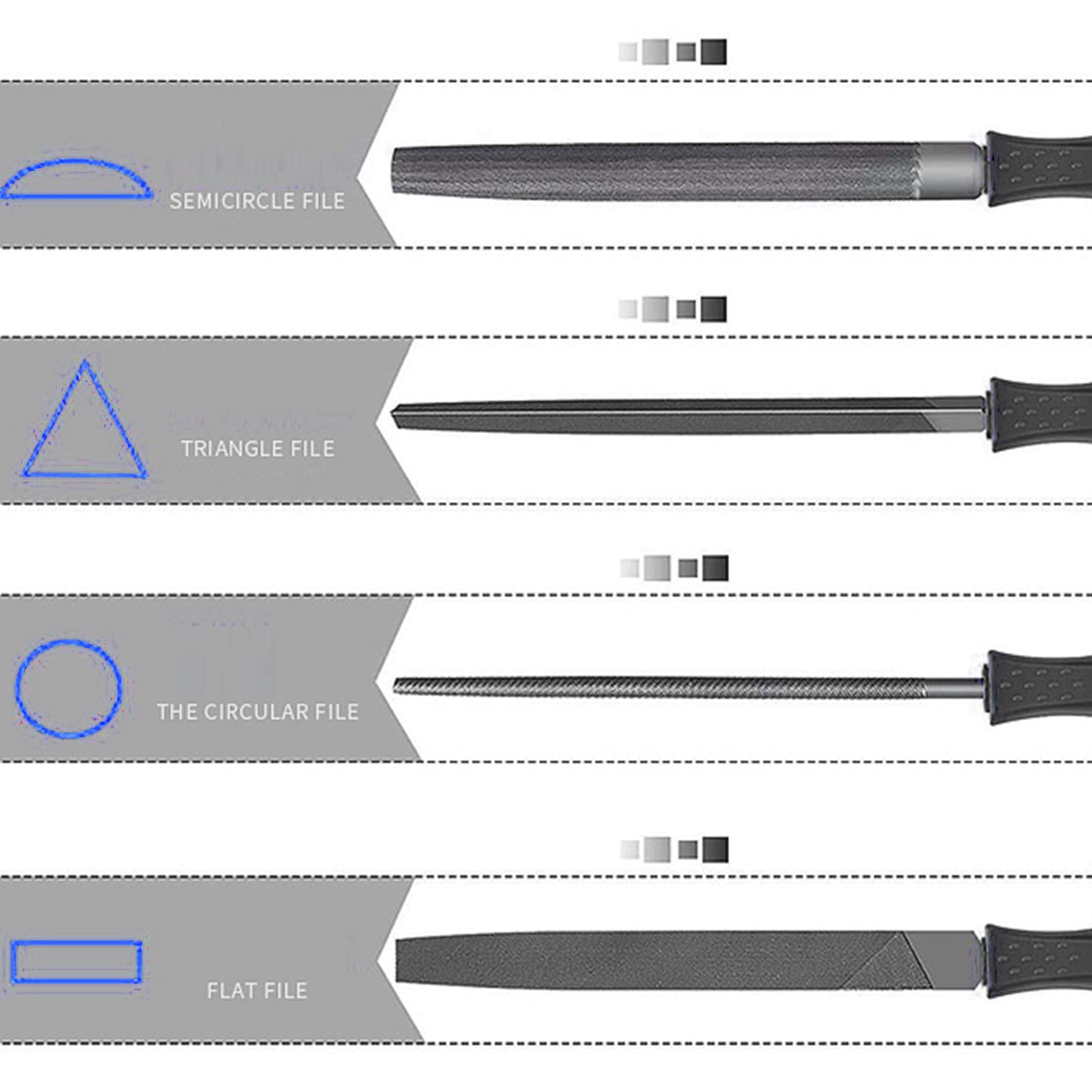 Yato 5-teiliges Metallfeilen-Set – T12-Stahl, 250 Mm Blattlänge, Werkstattqualität