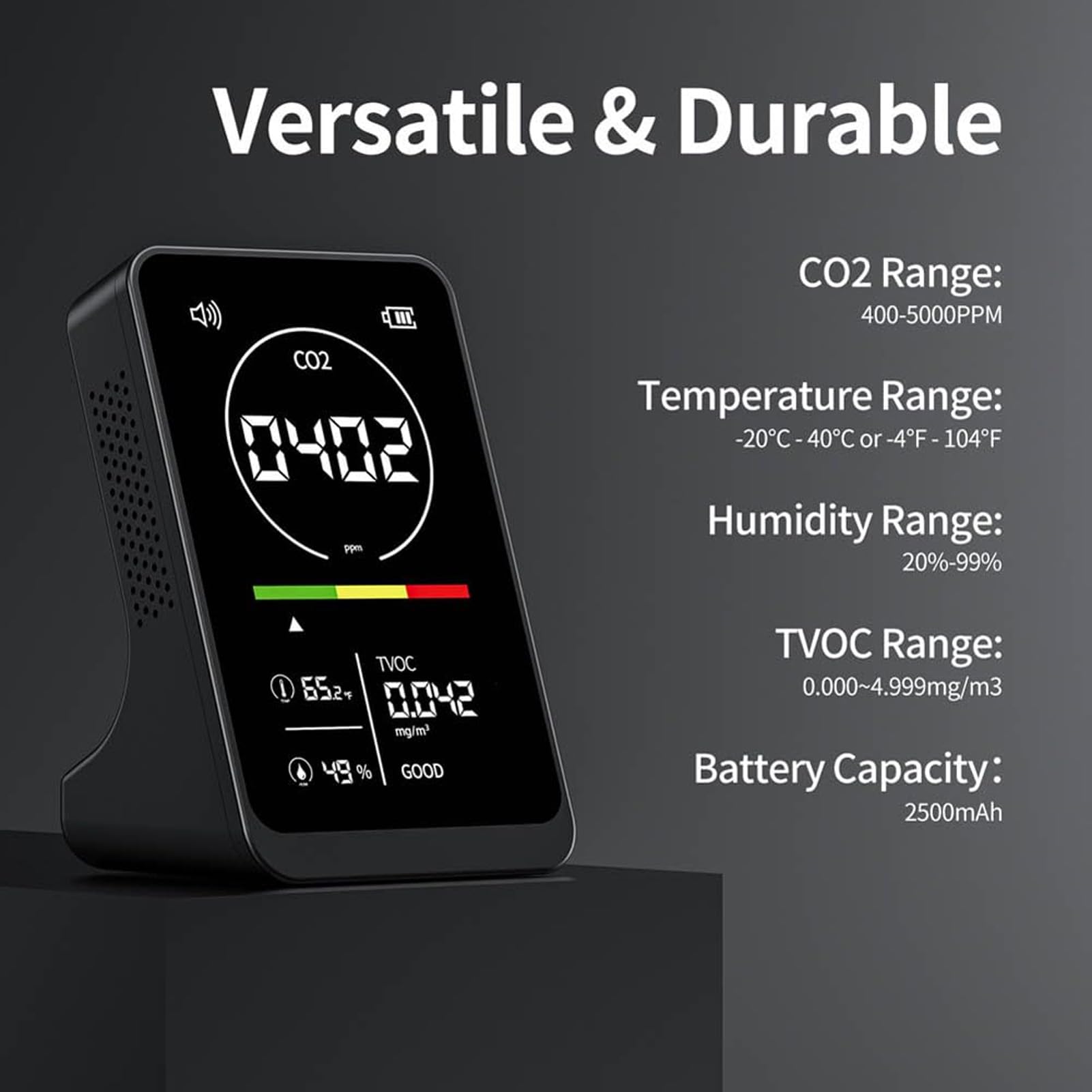 Monitor de CO2 4 en 1 Aolidsive, Sensor NDIR de Alta Precisión, Detector de TVOC, Temperatura y Humedad Recargable, Calidad del Aire Interior para Hogar y Oficina