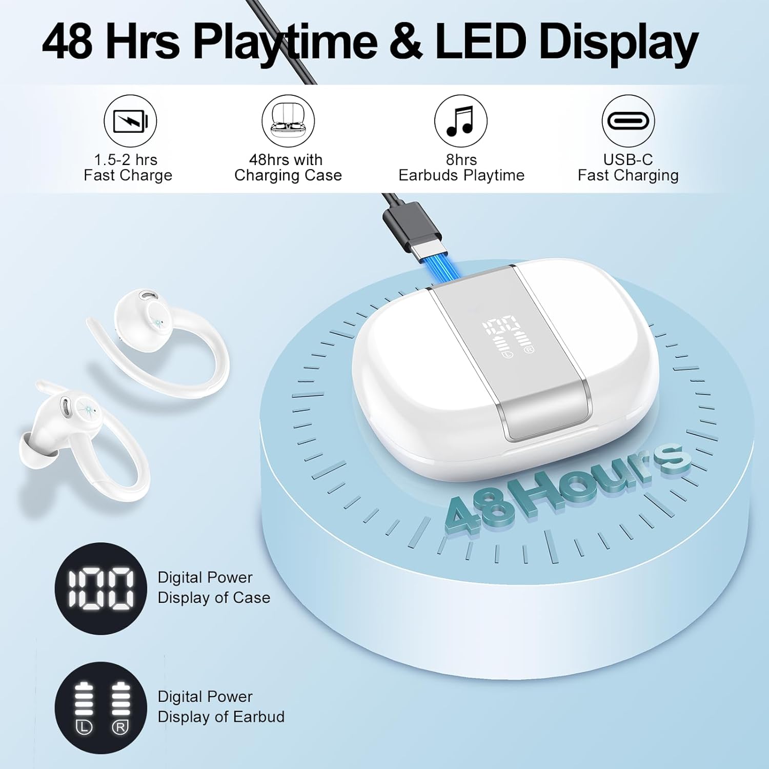 Earbuds and charging case displaying 48 hours playtime and LED battery indicators