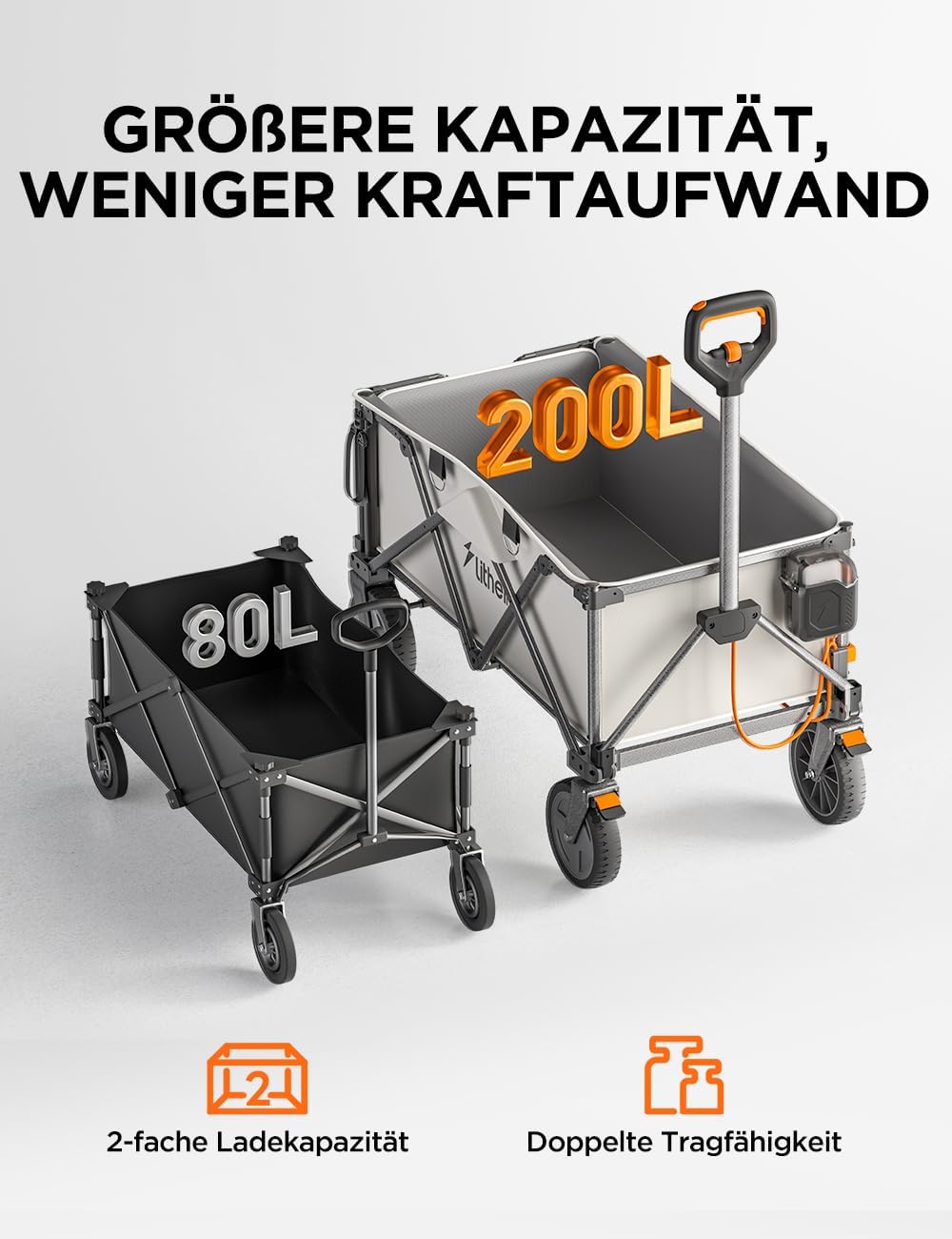 Litheli Carrello Elettrico, Carrello Pieghevole con Ruote Portatutto da 20cm, Capacità 200L, Carico di 60kg, 2 Freni, Adatto per Campeggio, Giardino, Spesa (2 Batterie)