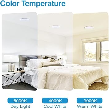 5 PCS LED Panel Light Baffle Trim Adjustable Angle Slim Pot Lights 5W Ultra-Thin Round Aluminum Downlight Daylight Retrofit Downlight Simple Retrofit Installation - No Flicker