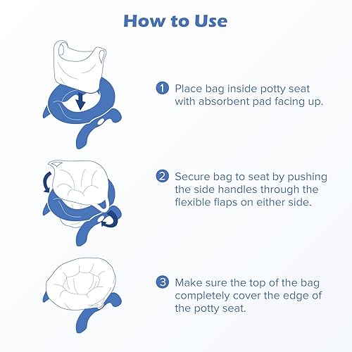 Miniatura 7 de Paquete de 30 bolsas desechables para inodoro portátil para niños pequeños, forros de viaje para orinal aptos para OXO Tot 2 en 1 Go Potty, bolsas