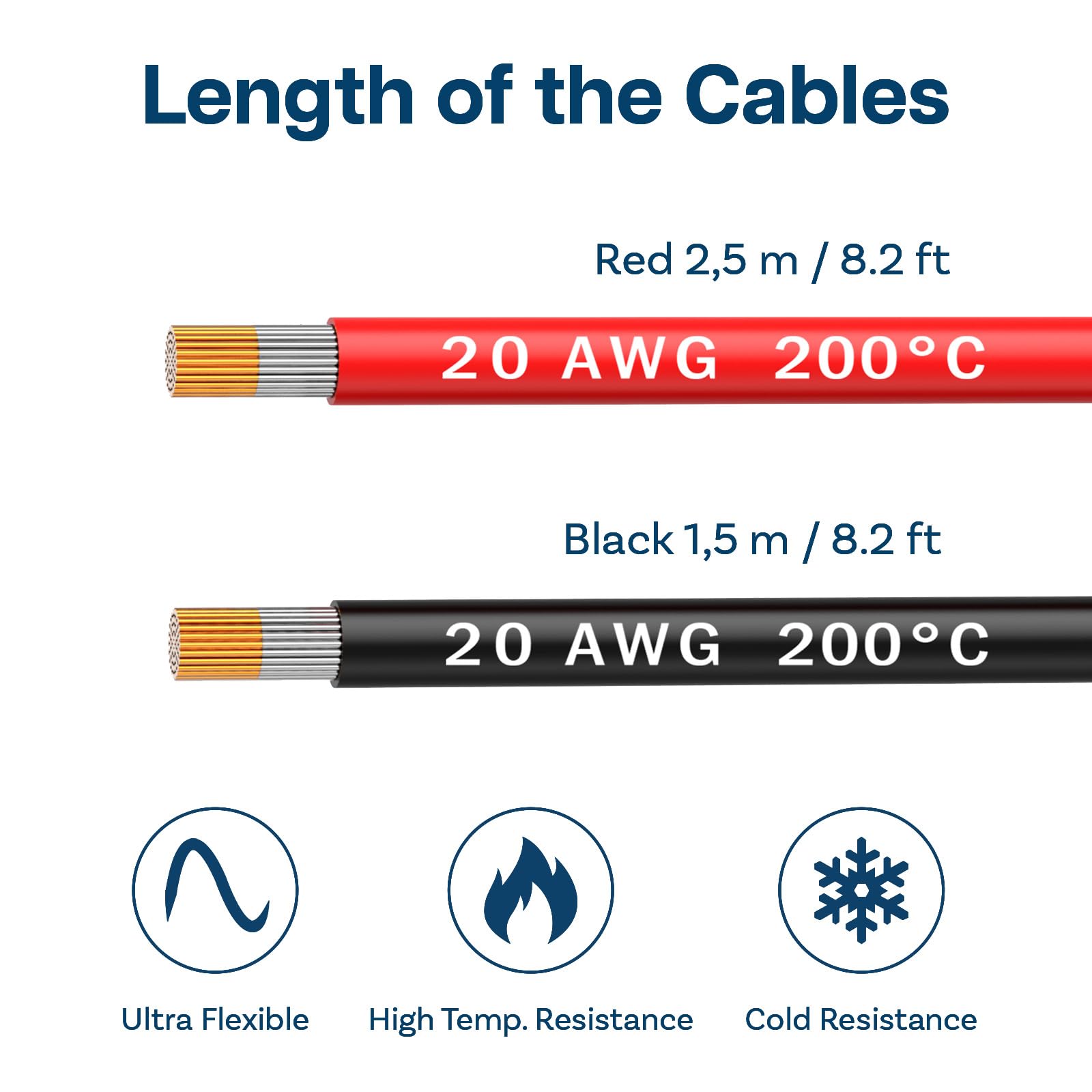 MMOBIEL 20 AWG silikonowy kabel elektroniczny – 20 G (0,52 mm²), ocynkowany kabel miedziany – 2 oddzielne kable czerwone i czarne, każdy 2,5 m do naprawy elektrycznej, czujników, dronów, kabli