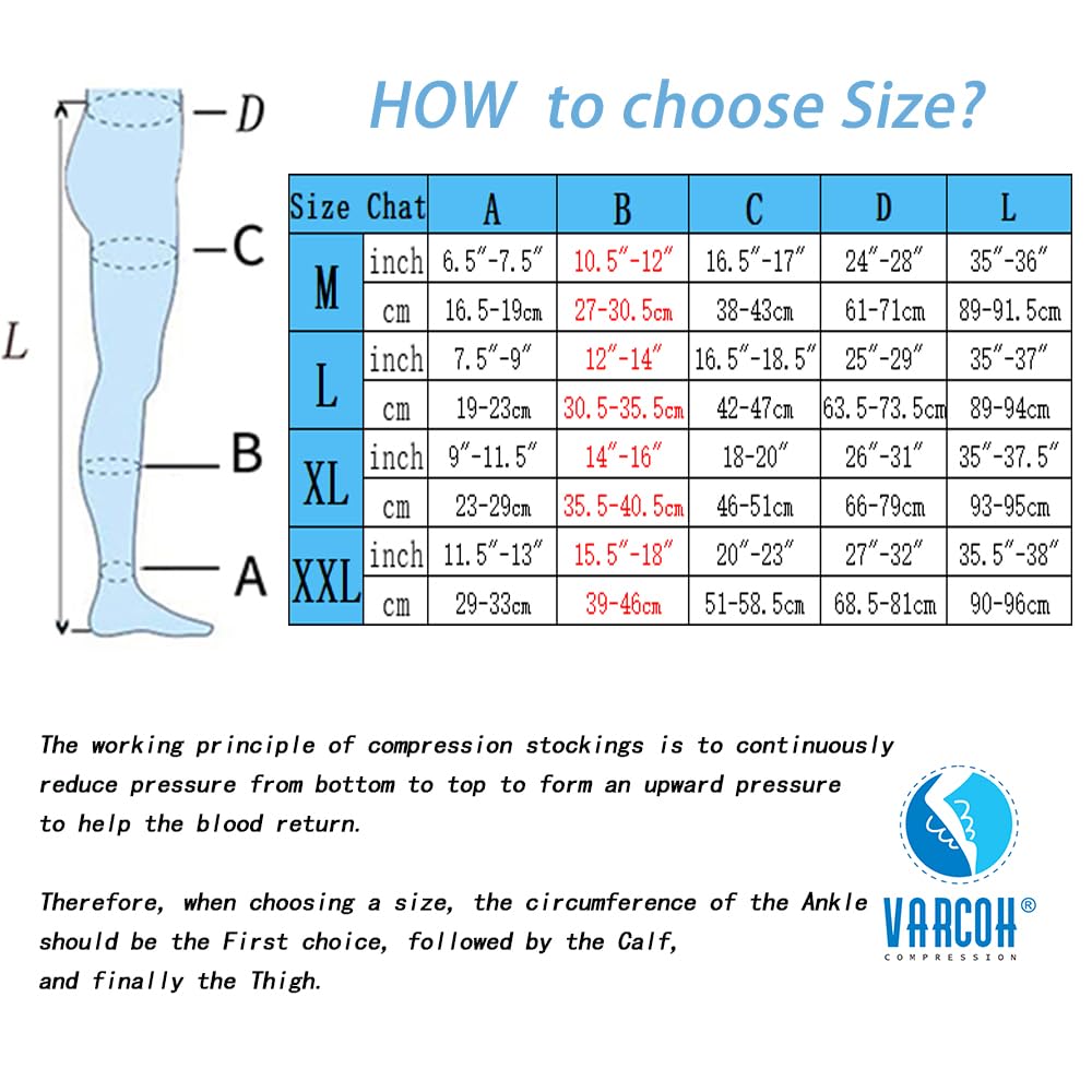 VARCOH medias de compresion medias Para Mujeres Punta Abierta Para Mujeres, Compresion Mujer Circulacion Calcetines de 20-30 mmHg Para para DVT, Maternidad, Medias de Compresion Hombre