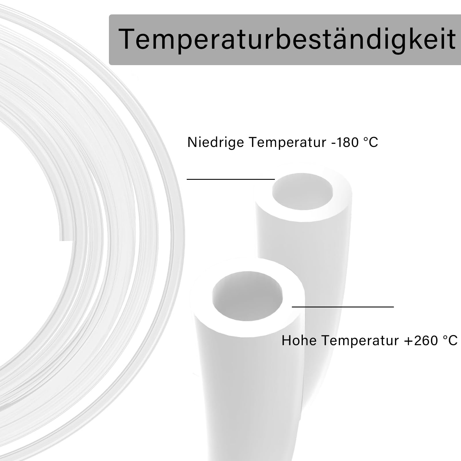 Wąż PTFE 5M z nożyczkami, wąż PTFE 2,5mm x 4mm do drukarki 3D, kompatybilny z Bambu Lab A1, A1 Mini, P1P, P1S, X1C, do 1,75mm drutów do drukarek 3D, przezroczysty