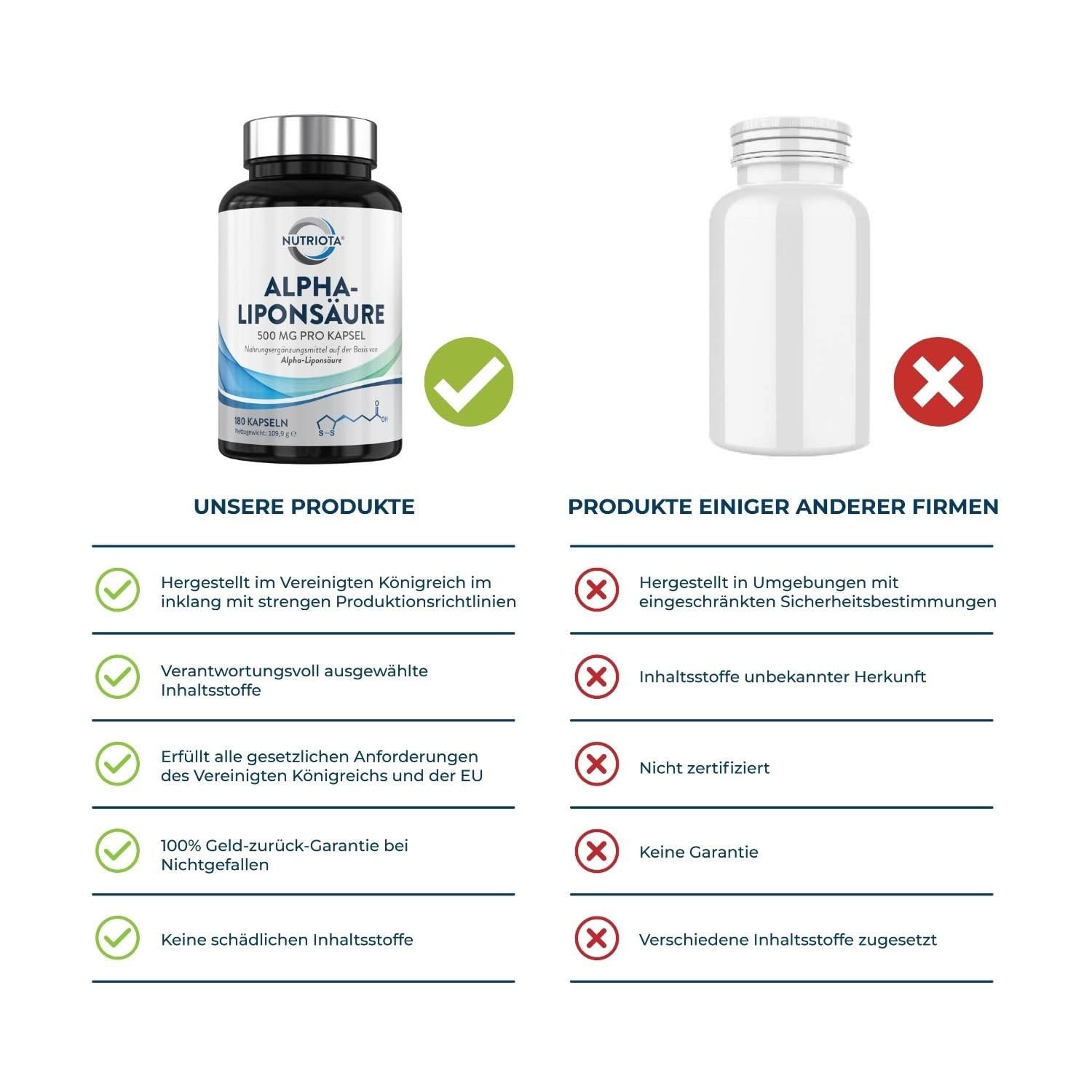 Alpha-Liponsäure ALA 500mg | 180 hochdosierte vegane Kapseln | Hilft bei Entzündungen, unterstützt Blutzucker-Regulation und Nervengesundheit, wirksam gegen kribbelnde Füße, Hände, Gliedmaßen und mehr