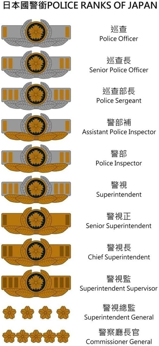 警察手帳 レプリカ 警視庁機動捜査隊バッジ 東京捜査一課バッジ 警護官