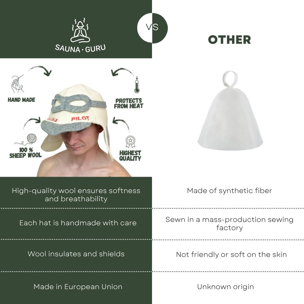 Chapeau de Sauna 'Sauna Pilot' Blanc - Chapeau en Feutre de Laine Biologique