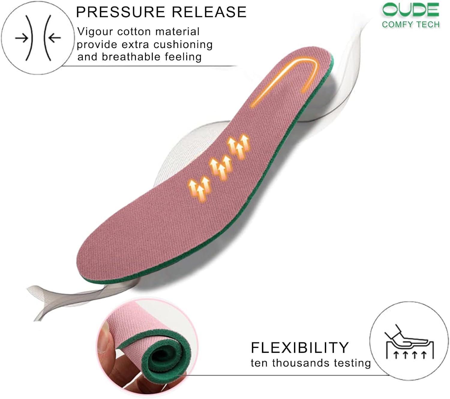 Oude Slip On Sneakers Women Comfortable | Womens Orthopedic Slip On Shoes Traveling | 2 Inch Rocker Bottom - Image 4