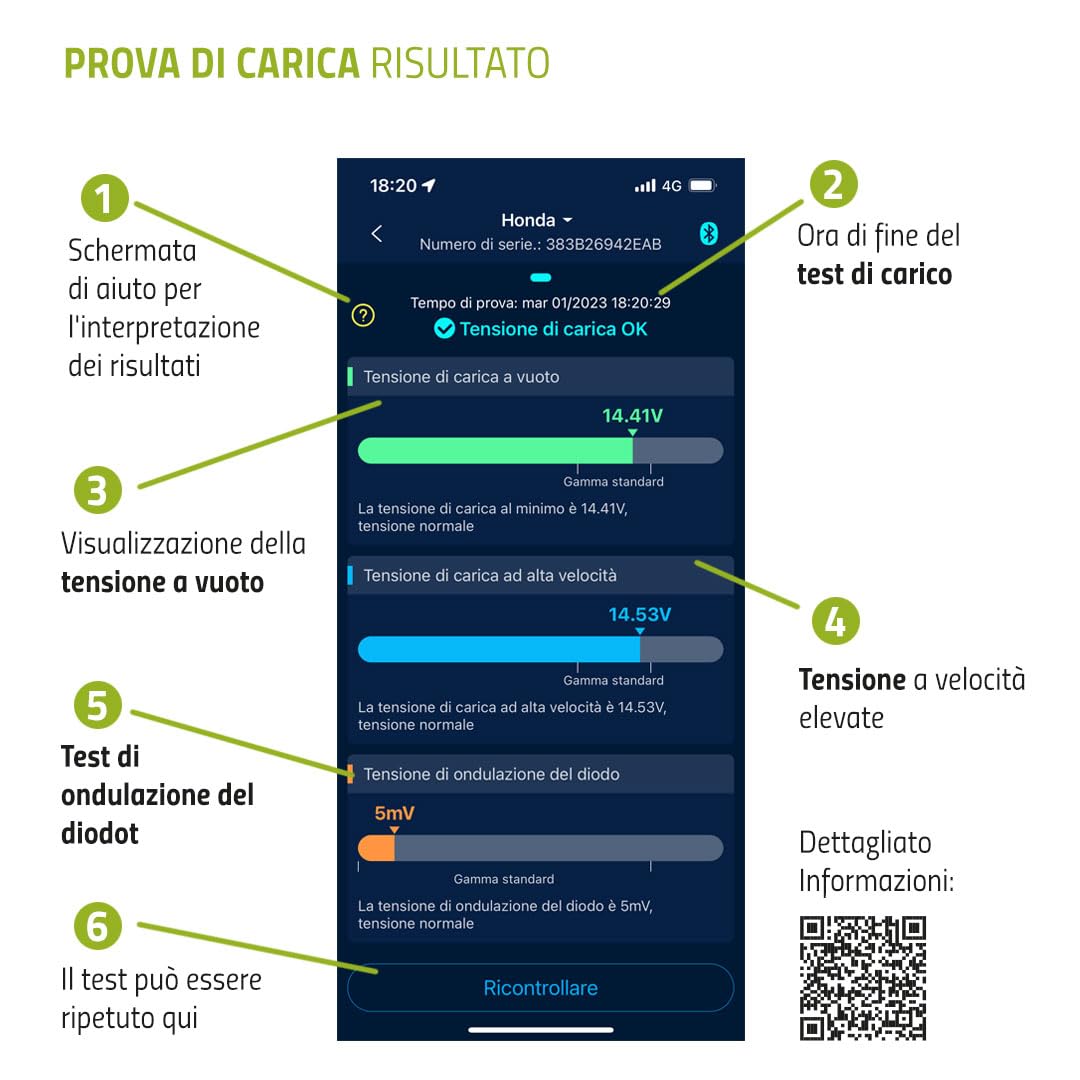 intAct Battery-Guard, monitor per batterie per il monitoraggio Bluetooth di batterie al piombo e al litio da 12 V, con visualizzazione di tensione e temperatura