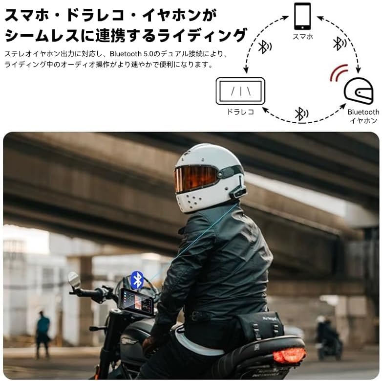 Amazon.co.jp: ROHOU バイク用ドライブレコーダー 【2026新登場 6.25