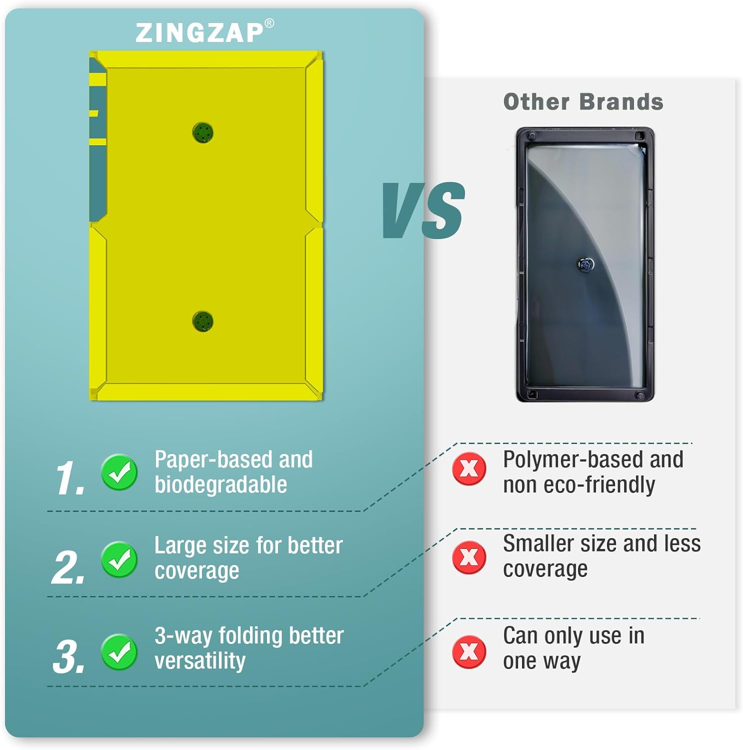 ZingZap Sticky Mouse Traps Glue Boards 13-PK, 3X Faster Catch with Built-in Peanut Scent, Extra-Heavy Fiber Glue Traps for Rats & Mice, Crawling Pests, 100% Biodegradable, Indoors Home & Commercial