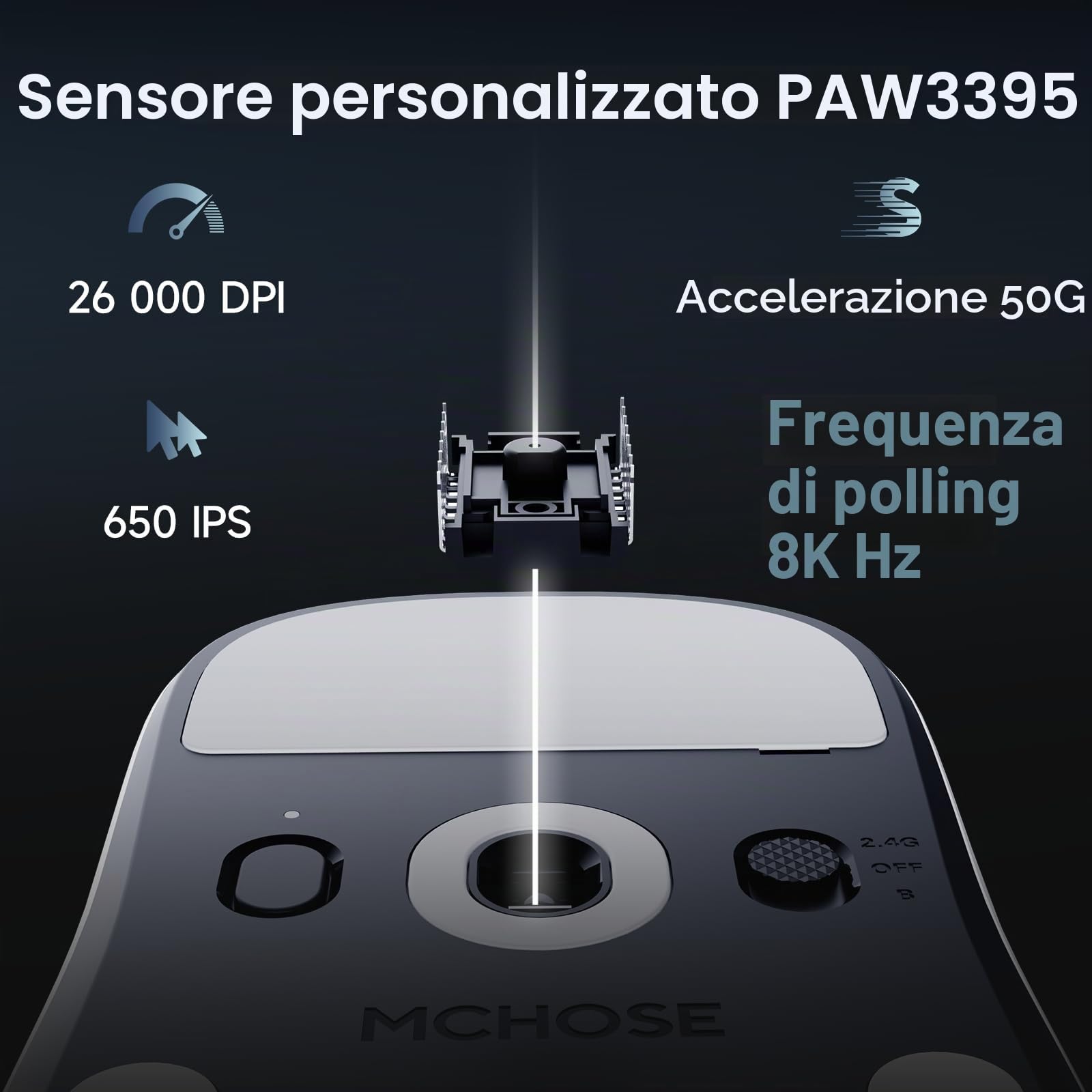 MCHOSE A7 V2 Pro Mouse da Gaming Wireless FPS/MOBA, Nero | PAW3395, 26.000 DPI, 8.000 Hz, 650 IPS, 50G, 2.4G/BT/USB-C, batteria da 500 mAh