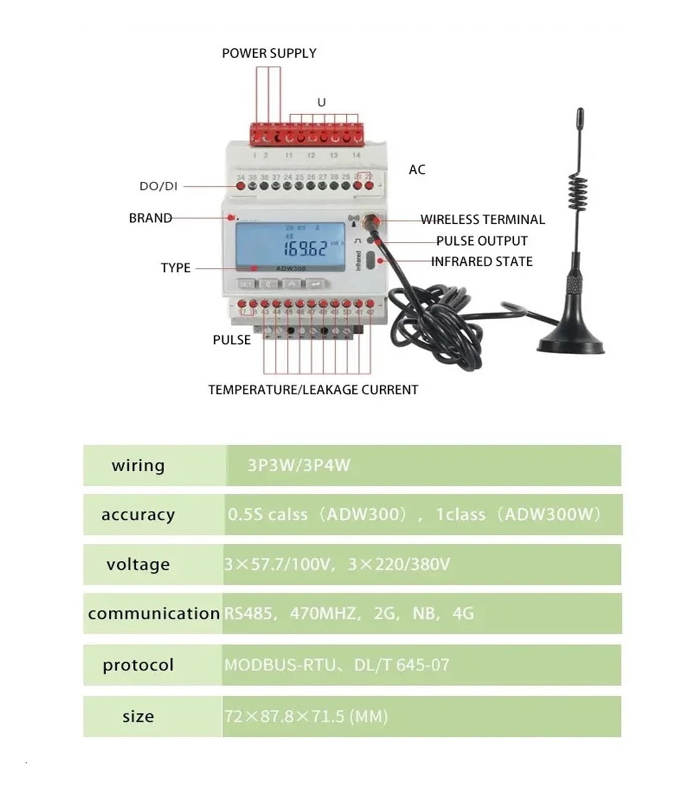 Misuratore ADW300 Connect Display Consumo energetico trifase(ADW300 with Lora)