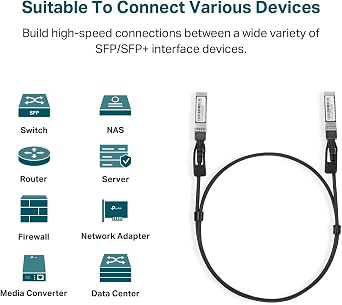 Omada 10G SFP+ DAC Cable Cable, 1m(3.28ft), Universal Compatible(SM5220-1M)