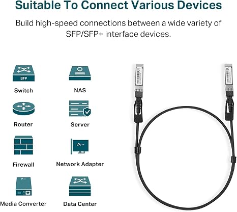 Omada 10G SFP+ DAC Cable Cable, 1m(3.28ft), Universal Compatible(SM5220-1M)