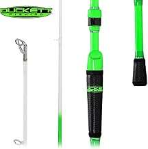 duckett rods for sale