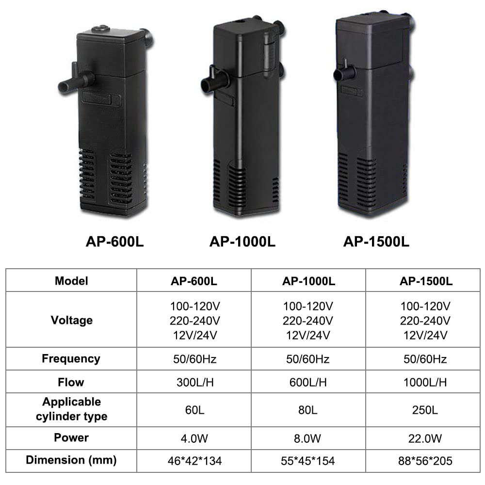 flintronic Filtro Acuario, 300L/H 4W Filtro para Pecera, Filtro Interno Acuario Flujo Ajustable Silencioso para Acuarios, Tanque de Peces o Tortugas de 60L, con Tubo y Cepillo — view 7