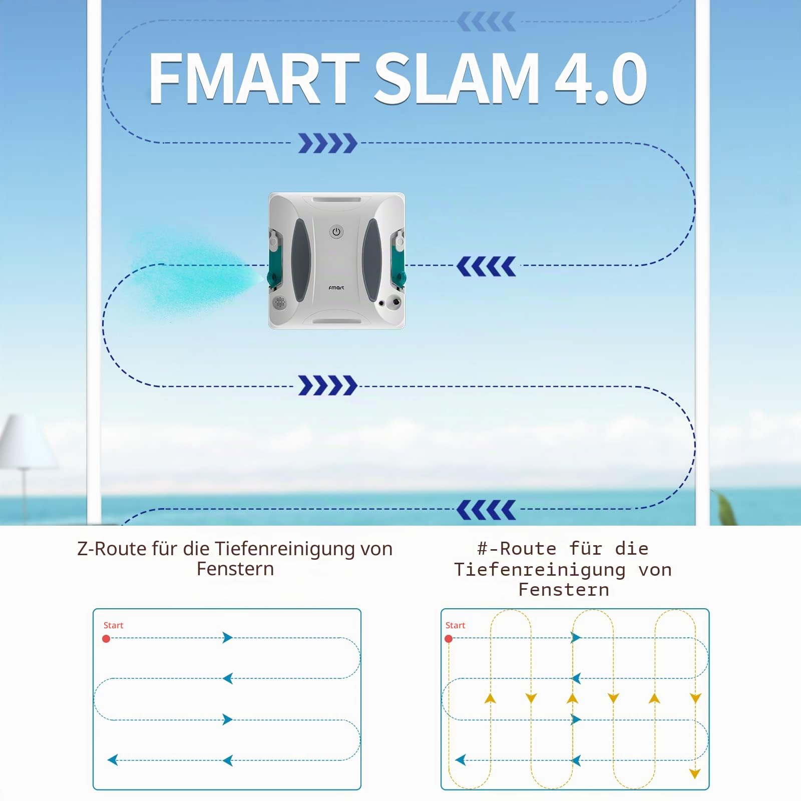 Fmart W6 fensterputzroboter mit sprühfunktion, automatischer fensterroboter, leistungsstarke 3800pa Saugkraft, 50ml Wassertank, APP-Steuerung, automatische Bahnplanung