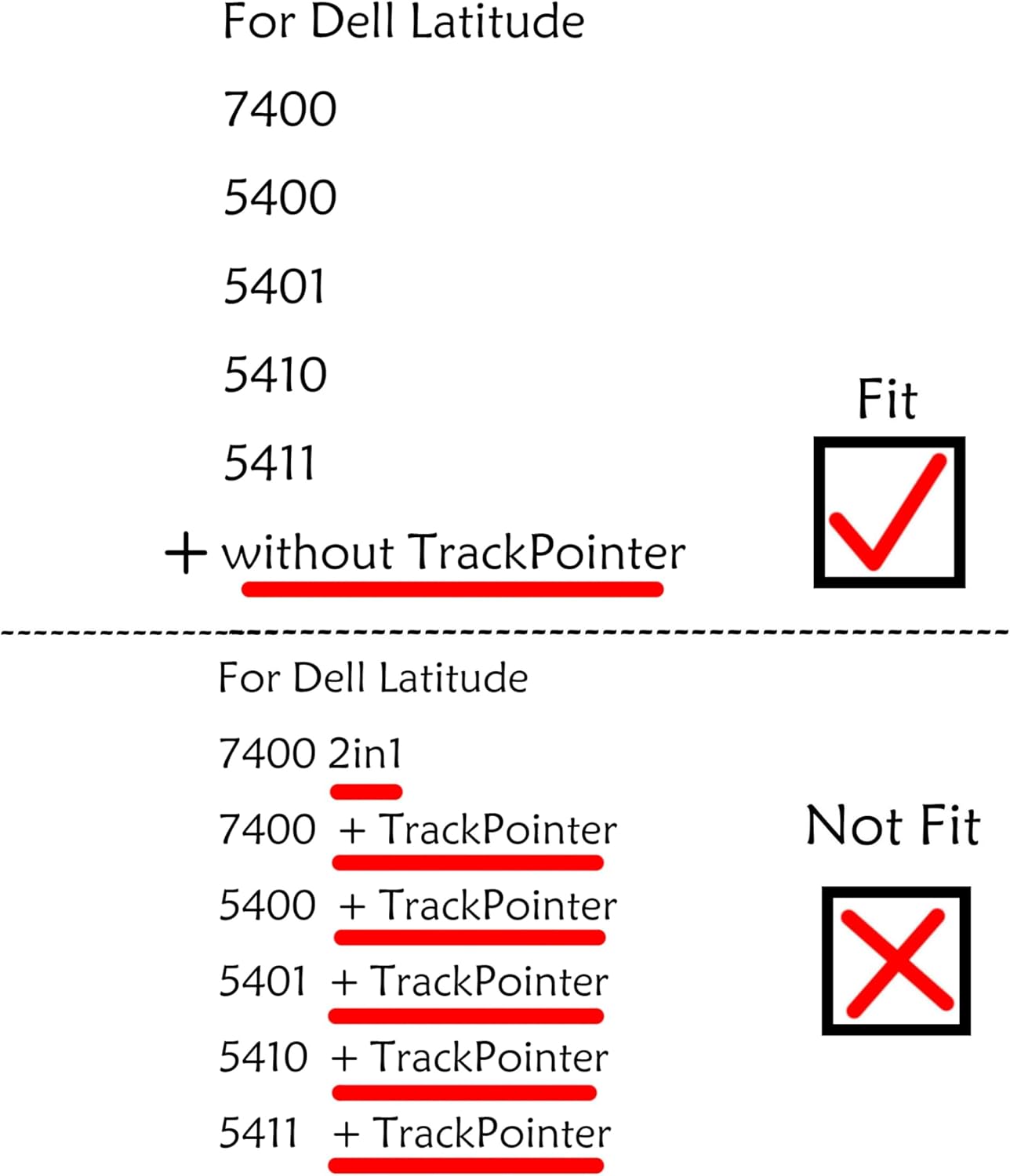 Laptop Replacement Keyboard for Dell Latitude 7400 5400 5401 5410 5411 0V2RM9 Backlit Without Pointer No Frame (DK Danish Dansk ÆØÅ Layout)