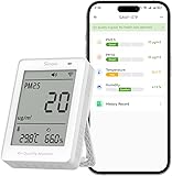 SONOFF Moniteur intelligent de qualité de l'air, PM2.5, détecteur PM10, temp/humidité, affichage en temps réel et alarme - 1