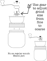 Vista 6 de Tapa de molinillo de café para tarros Mason de boca regular