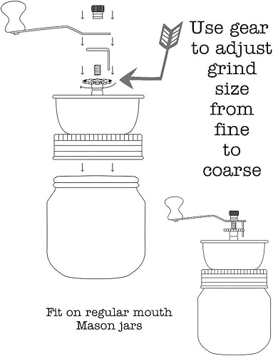 Miniatura 7 de Tapa para molinillo de café para tarros Mason de boca ancha