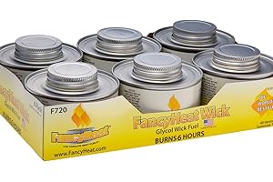 Clean-Burning Chafing Dish Fuel