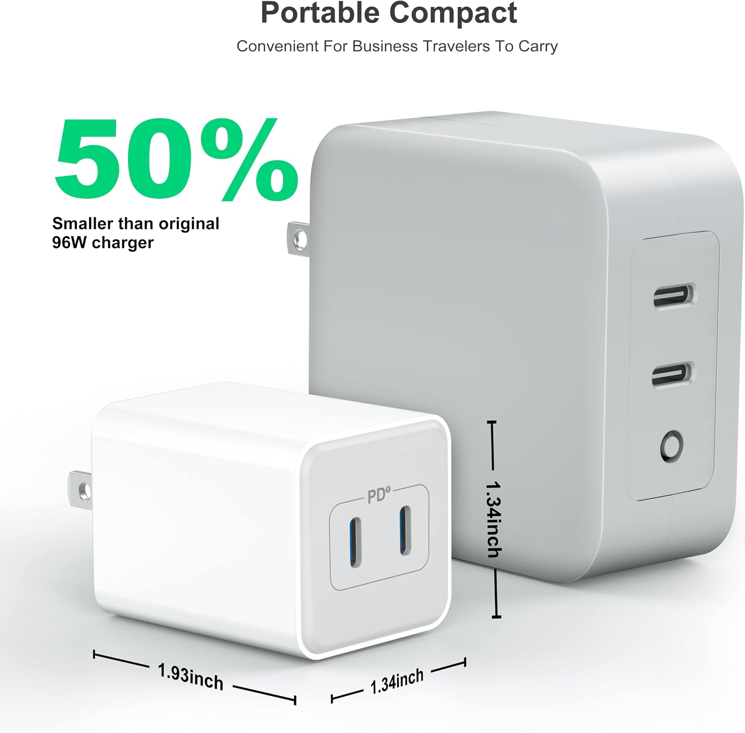 USB C Wall Charger 40W, 2 Pack Dual Port 20W PD 3.0 Type C Fast Charging Block, Durable Compact Power Adapter for iPhone 11/12/13/14 /Pro Max, XS/XR/X, iPad Pro, AirPods Pro, Samsung Galaxy(White)