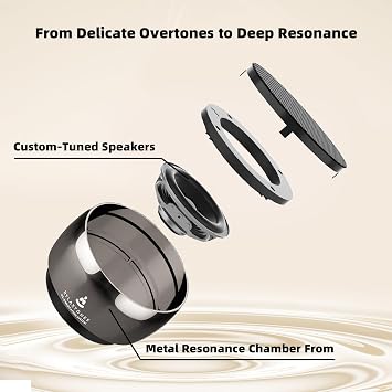 Singing Bowl Sound Machine – Electronic Tibetan Singing Bowl with Binaural Beats Stereo Sound for Sound Healing, Yoga, Mindfulness, Sound Bath,Chakra Meditation & Relaxation