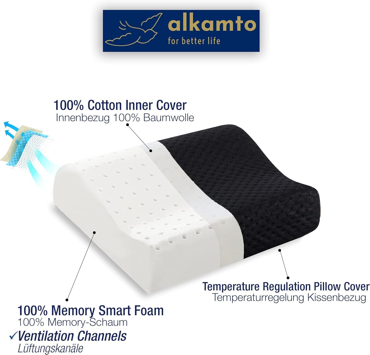 alkamto Almohada de viaje Almohada de camping Espuma viscoelástica Incluye bolsa Almohada ortopédica de espuma viscoelástica
