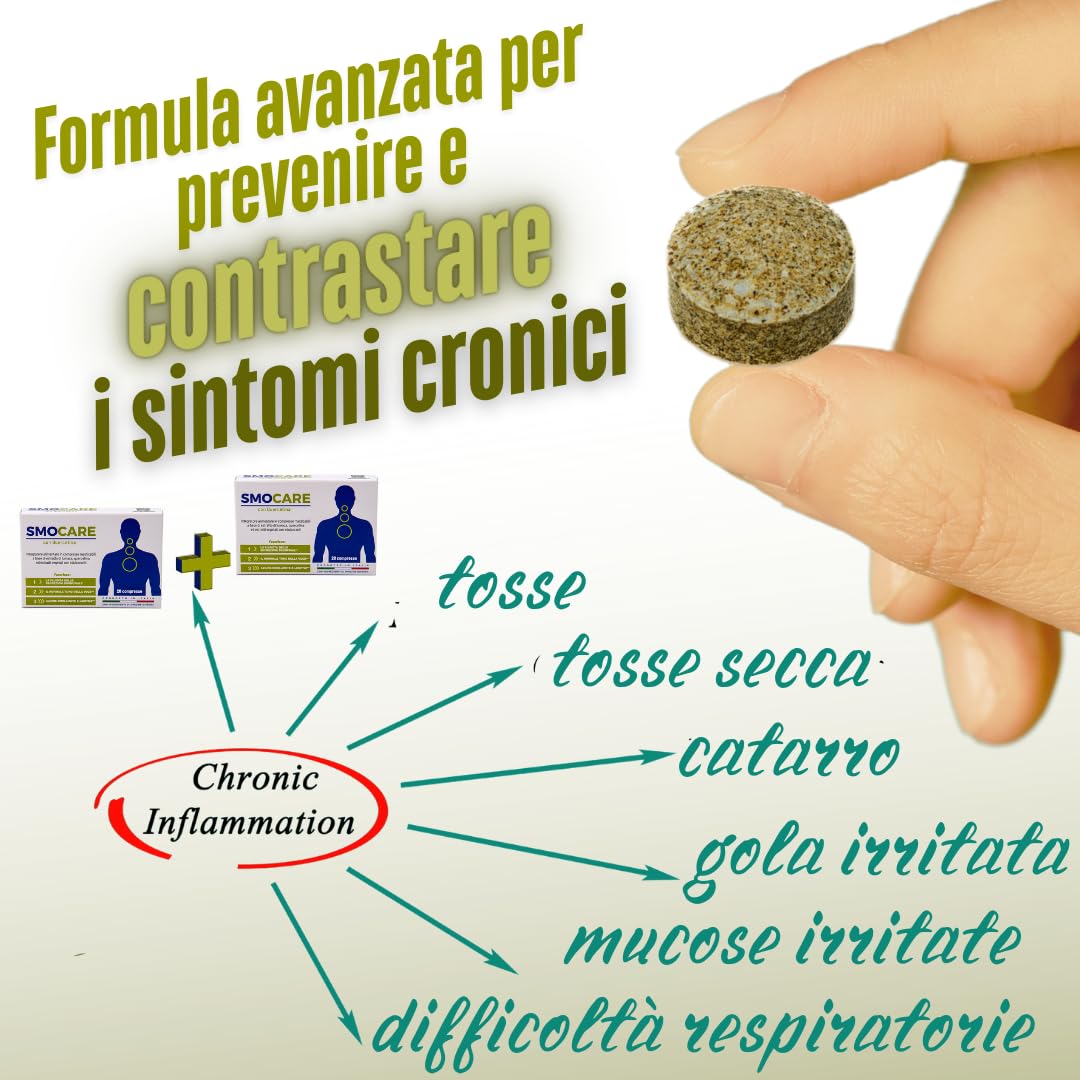 Smocare per tosse cronica 20 compresse masticabili con Quercetina - confezione da 2