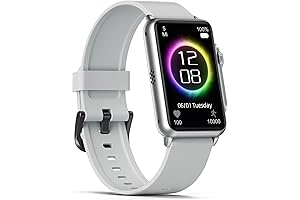 FITVII: The Ultimate Smartwatch for Managing Diabetes and Beyond