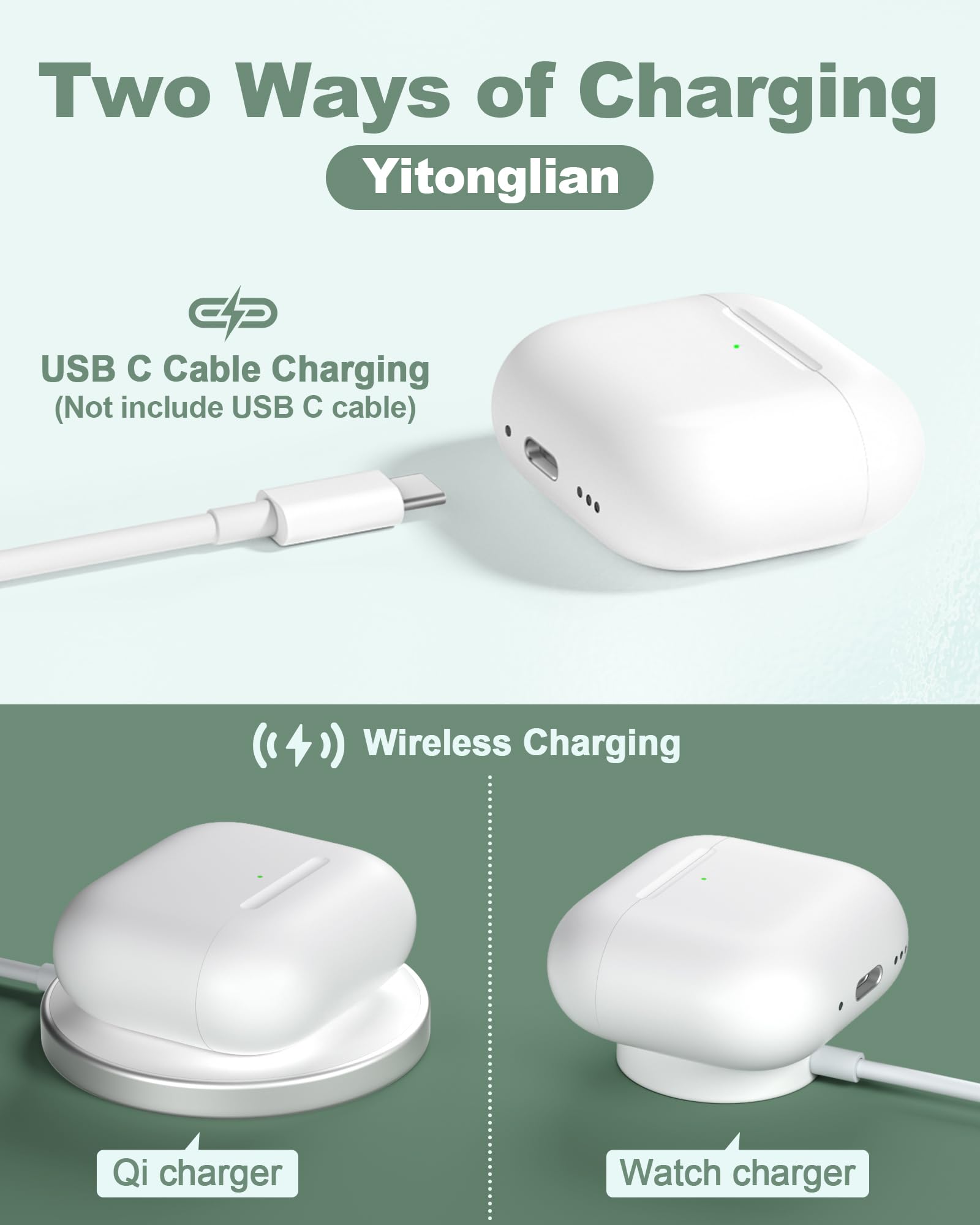 Charging Case Replacement for Airpods 4th Generation - Wireless Charger Case to USB-C Without Earbuds