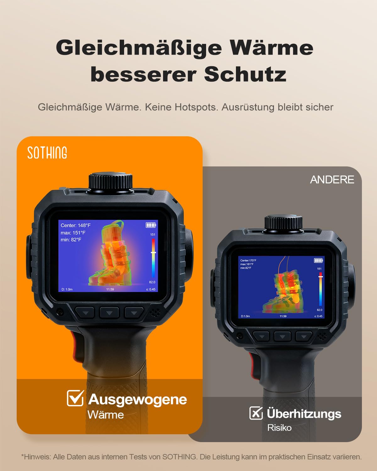 SOTHING Schuhtrockner Elektrisch, 95W Schnelles Trocknen mit 3 Heizstufen, Schuhtrockner Ozon Frischemodus, 1–9H Timer, Ausziehbare Schläuche & Überhitzungsschutz – Tragbarer Skischuhtrockner
