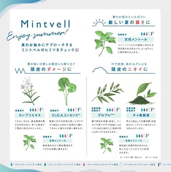 Amazon | サンコール ミントベル クールスパコンディショナー