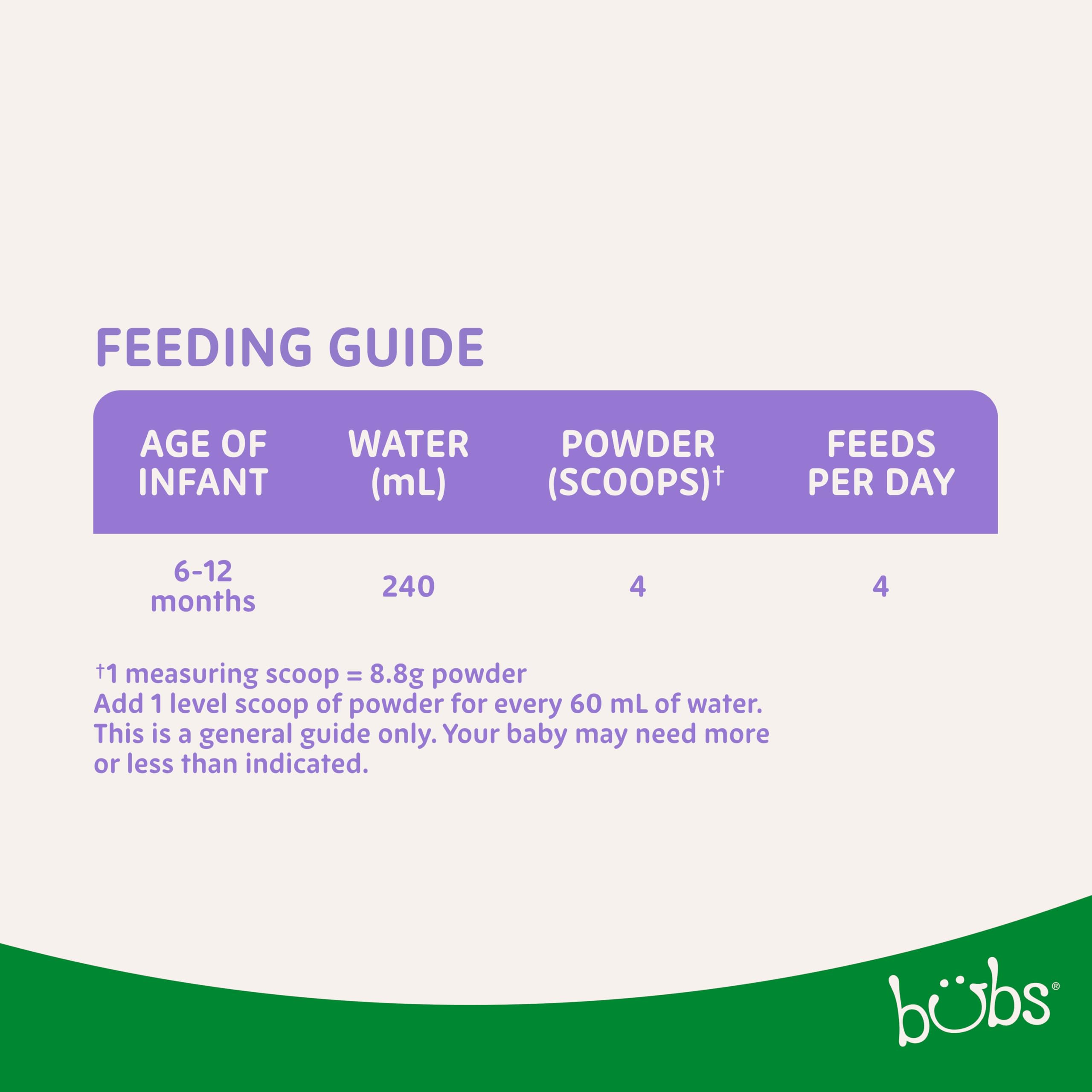 Bubs Organic Grass Fed Follow-On Formula Stage 2, Baby 6-12 Months