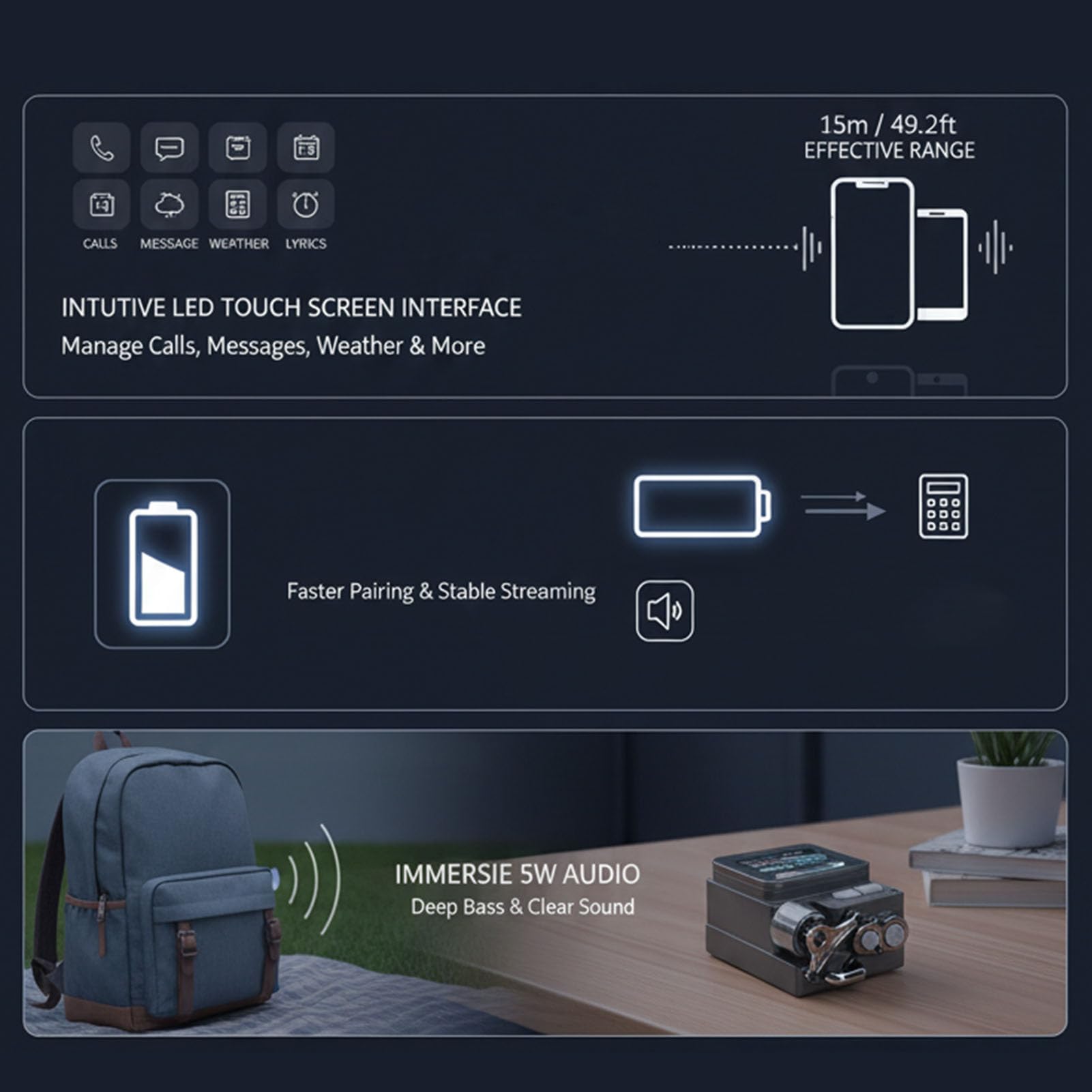 Fockety Altoparlante Bluetooth Portatile con Touch Screen LED | Mini Altoparlante Bluetooth, Altoparlante Portatile con Touchscreen, Altoparlante da Viaggio Esterno per Doccia Domestica
