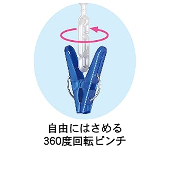 Amazon.co.jp : 東和産業 ハンガー タオルで隠し干し 40P