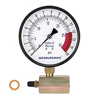 Vista 1 de MEASUREMAN 1.6% de exactitud del 1.6% de precisión de 1.6%, 1.6% de precisión, 1.6% de precisión