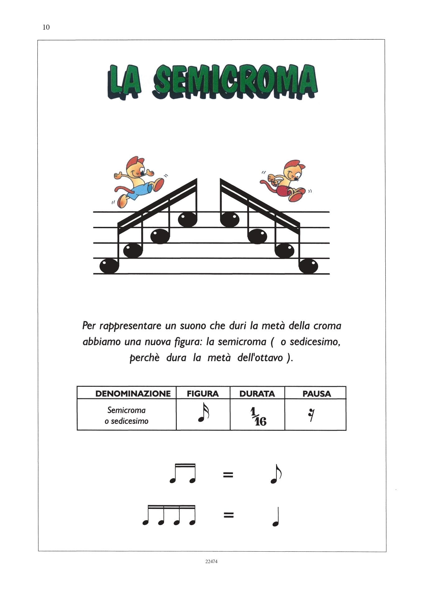 Il musigatto. Metodo per lo studio del pianoforte. Secondo livello