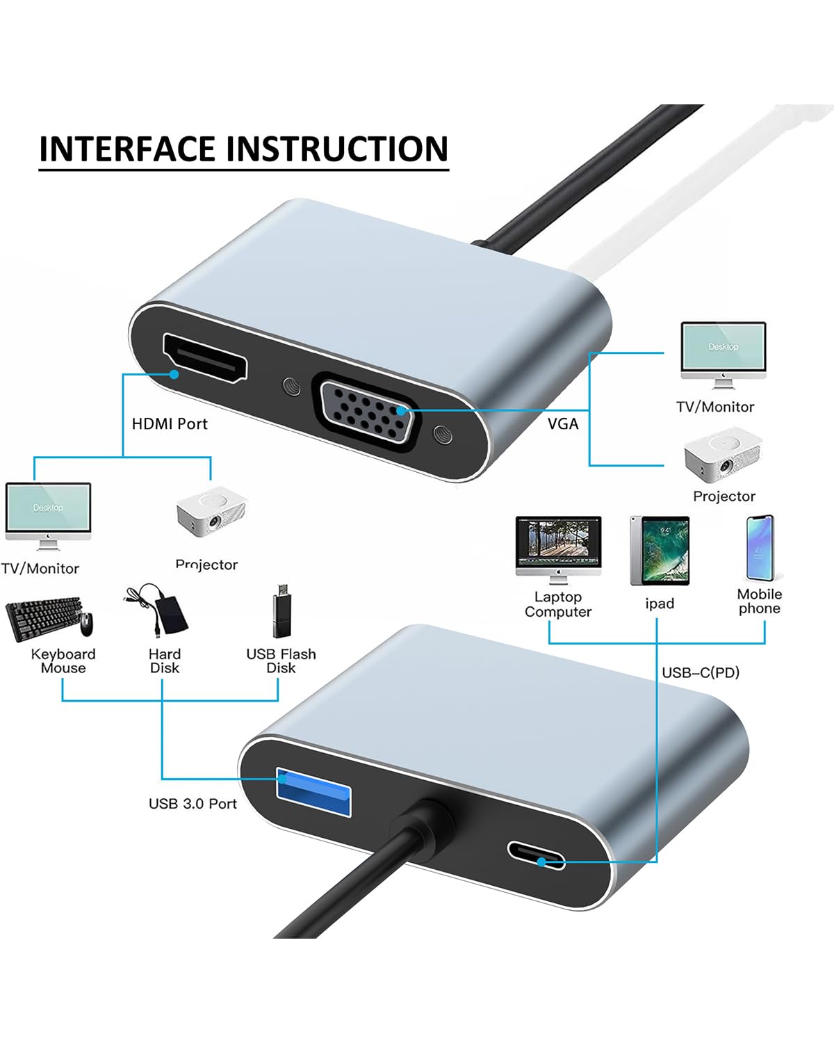 Adaptateur USB C vers HDMI VGA Multiport 4K 30 Hz 4 en 1 USB 3.0 PD 100 W pour MacBook Chromebook HDTV