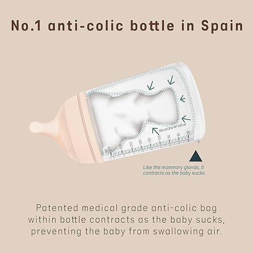 Miniatura 6 de Suavinex Zero Zero - Biberón anticólico, marca española de biberones no 1, minimiza el rechazo del biberón y la confusión de los pezones, perfecto