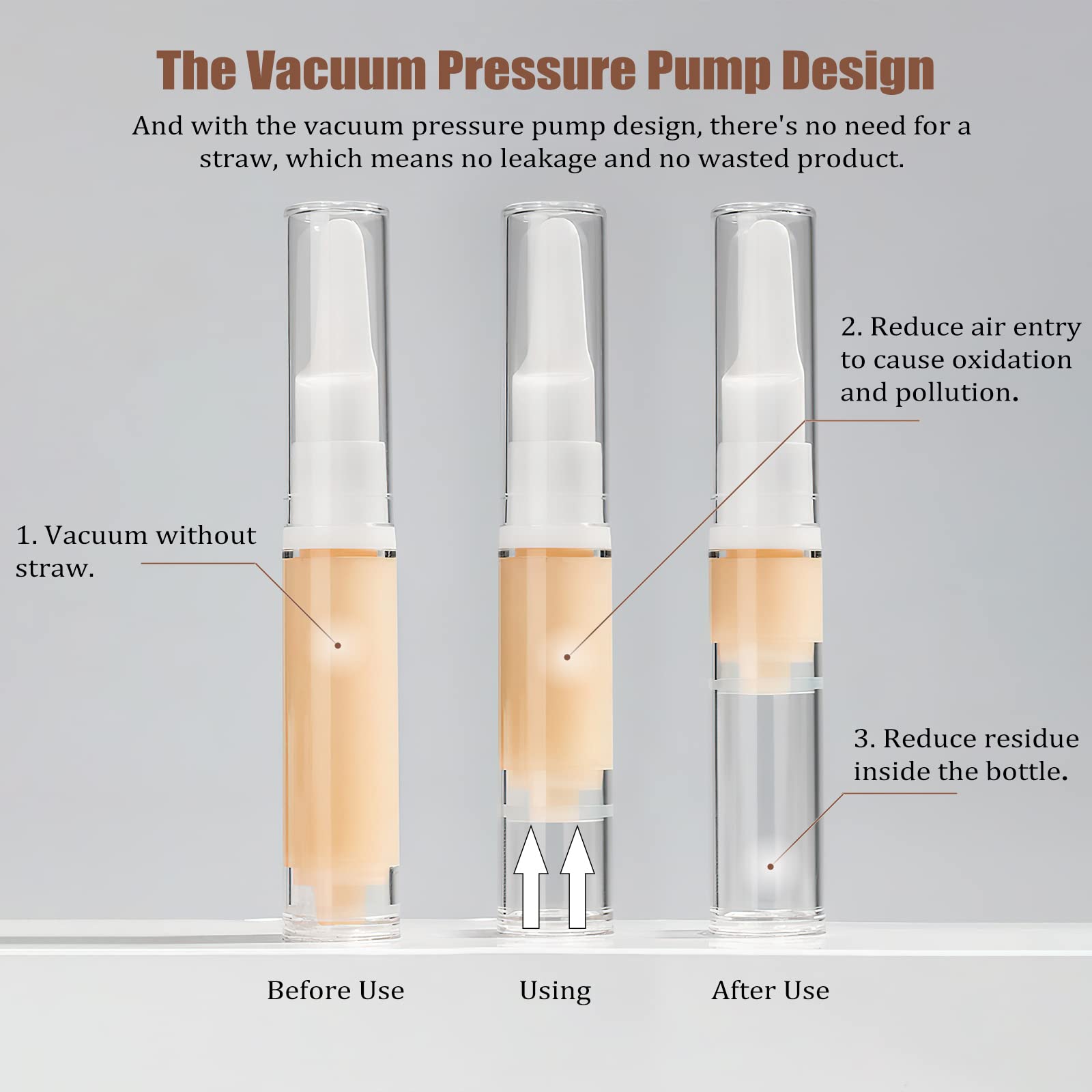 Ouzrpuo Set of 3 Airless Pump Jar, Eye Cream Travel Bottles, Empty Refillable Cosmetic Travel Containers (5ml, 10ml, 15ml)